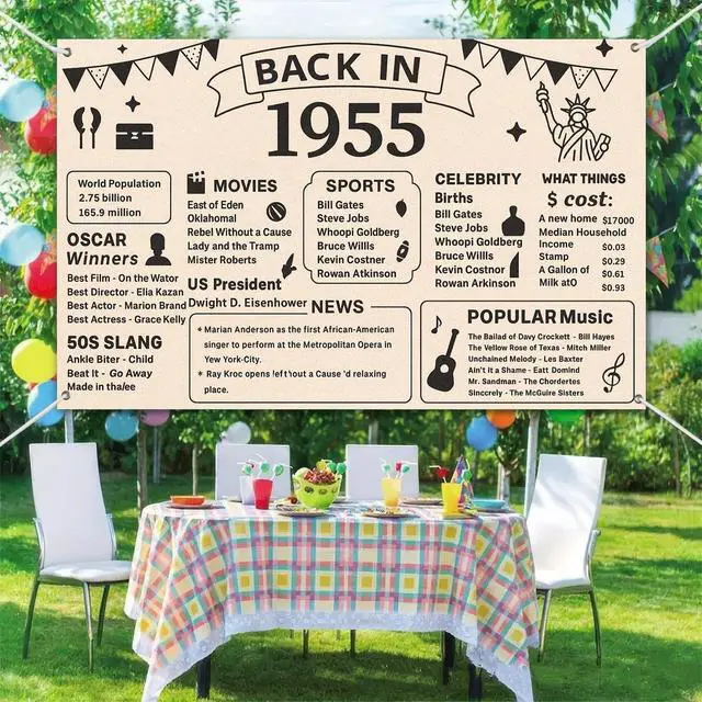 Alt view image 6 of 6 - 1955 History Polyester Birthday Banner 71x43 Inch Decor | Polyester, 1955 Newspaper Theme, Birthday backdrop for milestone events, living rooms, and restaurants