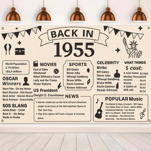 Alt view image 5 of 6 - 1955 History Polyester Birthday Banner 71x43 Inch Decor | Polyester, 1955 Newspaper Theme, Birthday backdrop for milestone events, living rooms, and restaurants
