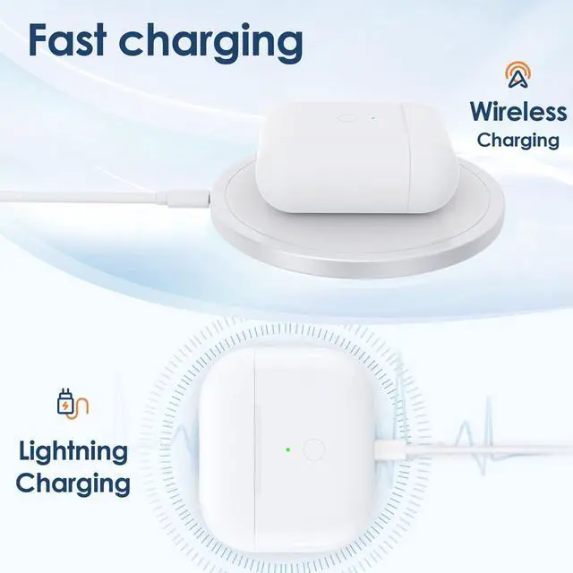 Alt view image 7 of 7 - Wireless Charging Case for Air Pod 3rd | Lightning Port, Bluetooth Pairing Sync Button, Built-in 660 mAh Battery, Replacement Case Only