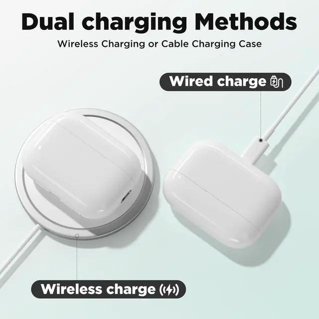 Alt view image 4 of 7 - Wireless Airpod Pro 2 Charging Case for Air Pod Pro 1/2, Airpod Pro Replacement Charging Case with USB-C Port, Sync Button, 660mAh Battery, No Earbuds