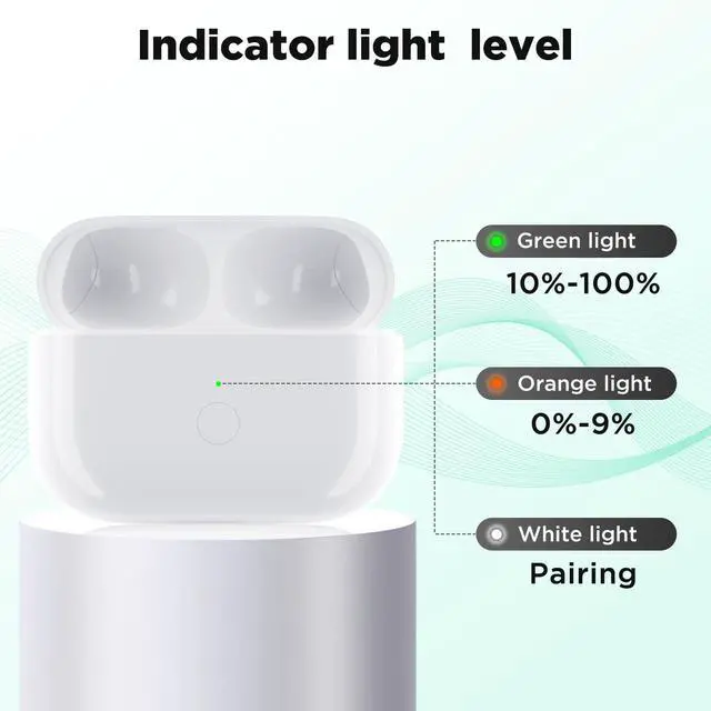 Alt view image 6 of 7 - Wireless Airpod Pro 2 Charging Case for Air Pod Pro 1/2, Airpod Pro Replacement Charging Case with USB-C Port, Sync Button, 660mAh Battery, No Earbuds