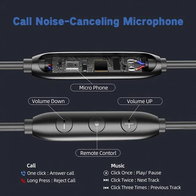 Alt view image 4 of 7 - Type C Wired Headphones Deep Bass Earbuds with Noise Cancelling,Magnetic | In-Ear Wired Earphones USB C Headset with Microphone,Stereo Heavy bass ear bud with Sport Ear Hooks,Magnetic Anti-Tangle