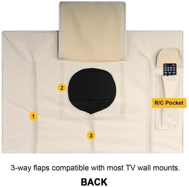 Alt view image 4 of 6 - Outdoor TV Cover - SAHARA Series - Universal Weatherproof Protector For 30 - 32 Inch TV - Fits Most Mounts & Brackets