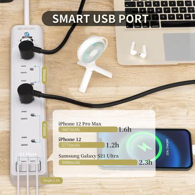 Alt view image 2 of 7 - 2 Pack Surge Protector Power Strip, 6-Outlet Slim Extension Cord with 3 USB Ports (2.4A), 5Ft Long Power Strips & Surge Protectors, 15A/1875W with Switch for Home Office, ETL Listed, White