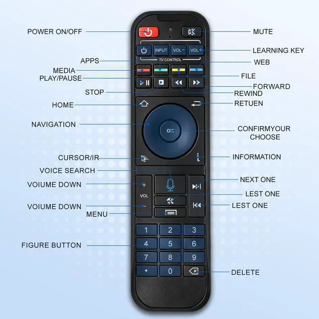 Alt view image 5 of 7 - New RC-200 Replacement Smart Bluetooth Voice Remote Control Compatible with SuperBox S6 Max, S5 Pro, S5 Max, S6 Pro, S6 Ultra, Elite Ultra, Elite Pro+, S3 Pro and S4 Pro