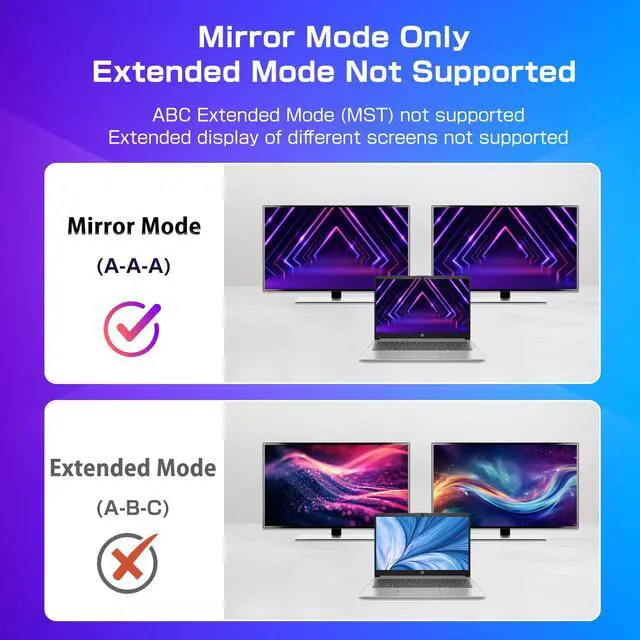 Alt view image 4 of 7 - 4K@60Hz HDMI 2.0 Splitter 1 in 2 Out, 4K HDMI Splitter Display Duplicate/Mirror Screen, Supports Ultra HD 4K 3D, Compatible for Blu-Ray Player, TV Box, PS3, PS4, Xbox EtcCan not Extend