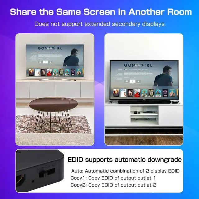 Alt view image 3 of 7 - 4K@60Hz HDMI 2.0 Splitter 1 in 2 Out, 4K HDMI Splitter Display Duplicate/Mirror Screen, Supports Ultra HD 4K 3D, Compatible for Blu-Ray Player, TV Box, PS3, PS4, Xbox EtcCan not Extend