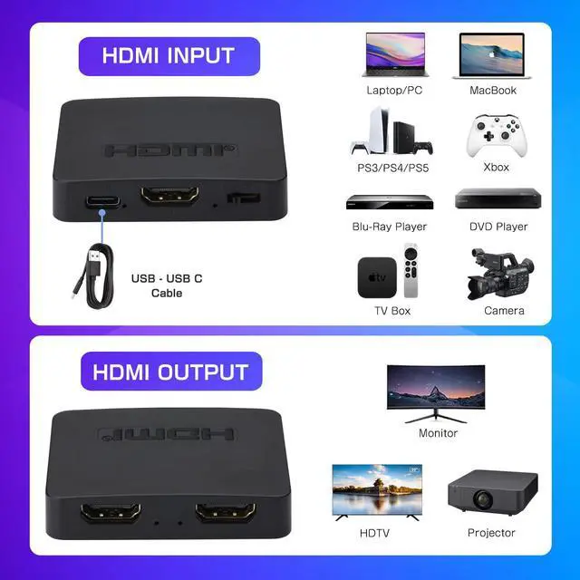 Alt view image 2 of 7 - 4K@60Hz HDMI 2.0 Splitter 1 in 2 Out, 4K HDMI Splitter Display Duplicate/Mirror Screen, Supports Ultra HD 4K 3D, Compatible for Blu-Ray Player, TV Box, PS3, PS4, Xbox EtcCan not Extend