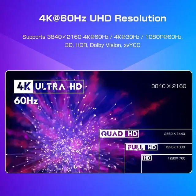 Alt view image 6 of 7 - 4K@60Hz HDMI 2.0 Splitter 1 in 2 Out, 4K HDMI Splitter Display Duplicate/Mirror Screen, Supports Ultra HD 4K 3D, Compatible for Blu-Ray Player, TV Box, PS3, PS4, Xbox EtcCan not Extend
