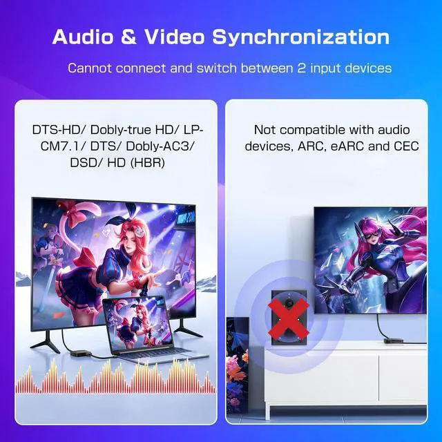 Alt view image 7 of 7 - 4K@60Hz HDMI 2.0 Splitter 1 in 2 Out, 4K HDMI Splitter Display Duplicate/Mirror Screen, Supports Ultra HD 4K 3D, Compatible for Blu-Ray Player, TV Box, PS3, PS4, Xbox EtcCan not Extend