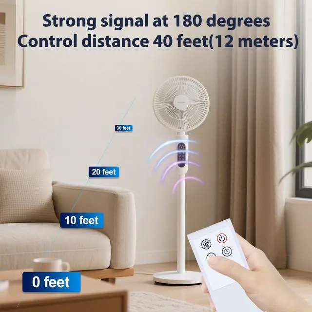 Alt view image 4 of 7 - New Standing Fan Replacement Remote Control for PELONIS 16" Oscillating Pedestal Stand Up Fan PFS40D6ABB FS40-19PRD