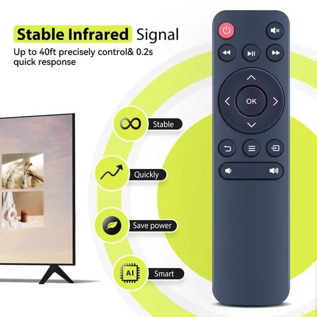 Alt view image 3 of 7 - Replacement Remote Control Intended for Vankyo Performance V620 V630 V700 V600 M18 V630W V610 Mini LED LCD, for Roconia G3W Projector, for CiBest SO-S