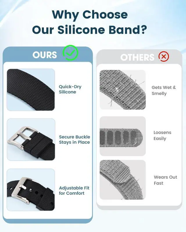Alt view image 2 of 7 - 2 Pack Silicone Bands for Hume Band Replacement Strap for Hume Band 1.0 | Waterproof Adjustable Soft Sport Wristband, Soft & Skin-friendly, Secure fit T-clasp Buckle, Active Lifestyle Ready Men Women