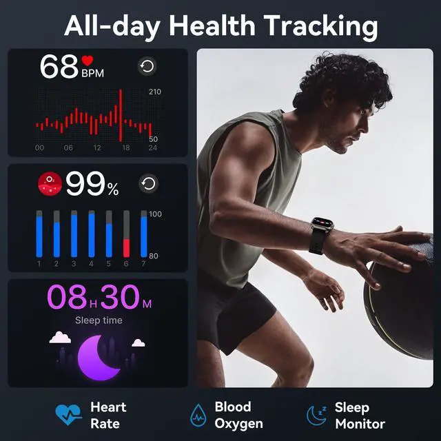 Alt view image 4 of 7 - Smart Watch for Men - 1000 mAh Battery 1.85" HD Fitness Tracker with Heart Rate Sleep Monitor Fitness Watch with 120+ Sport Modes with IP68 Waterproof with Smartwatch for iOS Android
