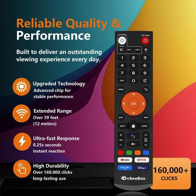Alt view image 4 of 7 - V3 Plus Voice Remote Control Compatible with vSeeBox V3 Plus V3 Pro Smart Bluetooth Voice Remote Control, Replacement Learning Bluetooth Remote Control