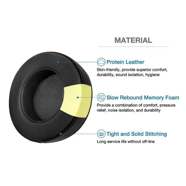 Alt view image 2 of 6 - GreatSize 110mm Foam Ear Cushion Modded G Cush Pad Compatible with Grado SR PS GS RS Series SR60 SR80 SR125 SR225 SR325 PS500 PS1000 GS1000 GS2000 Hemp M1 M2 V2 RS1 RS2 GH1 GH2 GH3 GH4