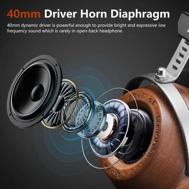 Alt view image 2 of 6 - M1 Pro Open-Back Headphones, Wired On-Ear Design Stereo Headsets, Retro Headphones Sapele Wood Shell 40mm Driver with 3.5mm Connection/6.35mm Conversion Plug Included for Music Audiophile