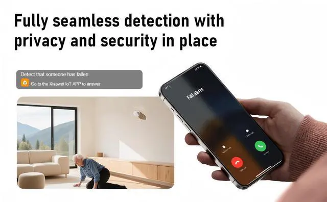 Alt view image 5 of 6 - Human Presence Sensor WiFi Motion Detector mmWave Radar Wired Smart Motion Sensor Support 2.4 GHz Wi-Fi Fall Detection for Seniors Privacy-Safe