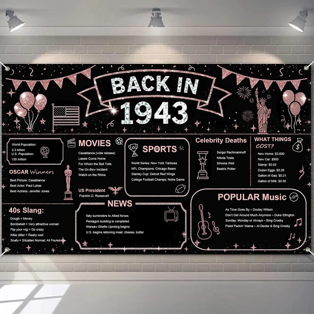 Main image of Back in 1943 Birthday Banner 71x43 Inch Polyester Decor | Polyester, 1943 history design, Happy Birthday Backdrop Banner for cafes, stages, and halls