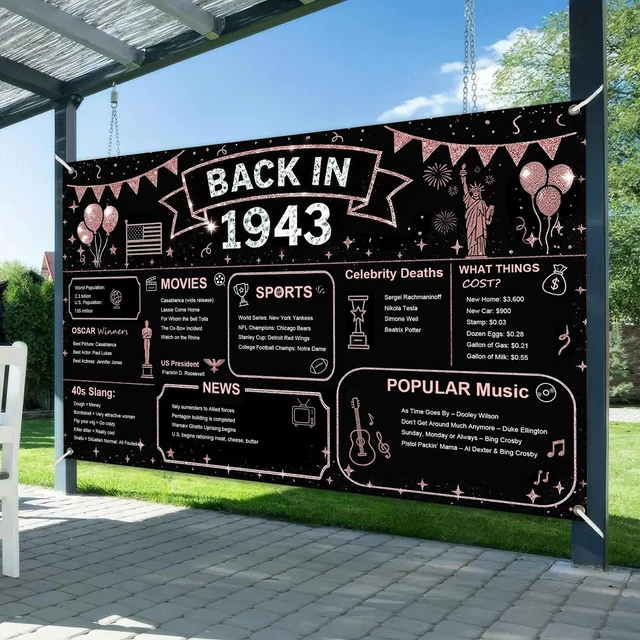 Alt view image 2 of 6 - Back in 1943 Birthday Banner 71x43 Inch Polyester Decor | Polyester, 1943 history design, Happy Birthday Backdrop Banner for cafes, stages, and halls