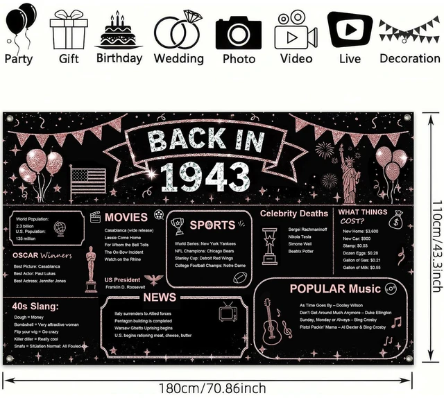 Alt view image 3 of 6 - Back in 1943 Birthday Banner 71x43 Inch Polyester Decor | Polyester, 1943 history design, Happy Birthday Backdrop Banner for cafes, stages, and halls