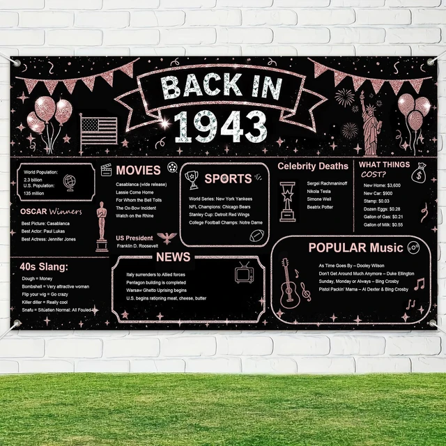 Alt view image 4 of 6 - Back in 1943 Birthday Banner 71x43 Inch Polyester Decor | Polyester, 1943 history design, Happy Birthday Backdrop Banner for cafes, stages, and halls