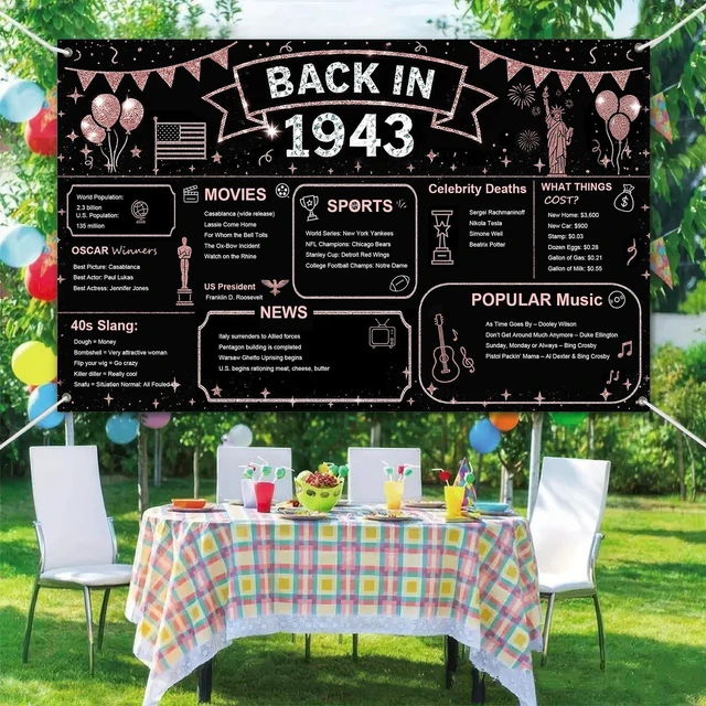 Alt view image 6 of 6 - Back in 1943 Birthday Banner 71x43 Inch Polyester Decor | Polyester, 1943 history design, Happy Birthday Backdrop Banner for cafes, stages, and halls