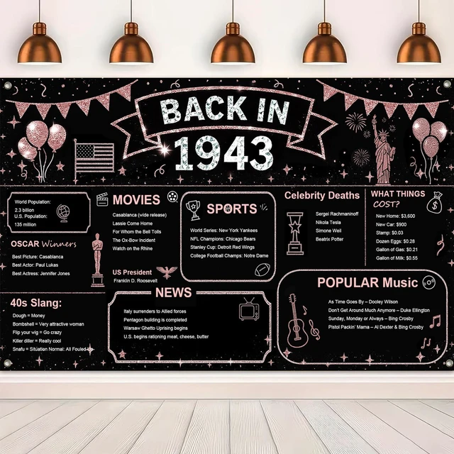 Alt view image 5 of 6 - Back in 1943 Birthday Banner 71x43 Inch Polyester Decor | Polyester, 1943 history design, Happy Birthday Backdrop Banner for cafes, stages, and halls