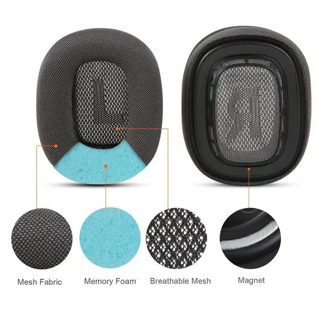 Alt view image 4 of 6 - Replacement Ear Cushions for AirPods Max 1 Over-Ear Headphones,Mesh Fabric Covered Earpads with Memory Foam and Magnet (Sky Blue)