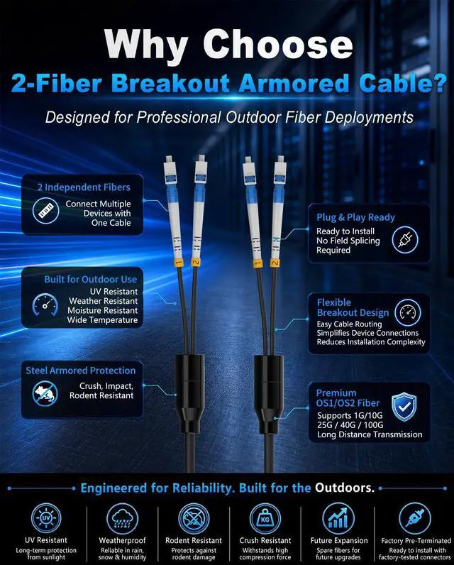 Alt view image 2 of 7 - 100FT / 30M Outdoor Armored 2 Fibers Breakout Fiber Optic Cable, 2 Strand LC to LC Simplex, OS1/OS2 9/125m Single Mode SMF 100Gb, Stainless Steel Armor, LSZH Jacket, FTTA, Data Center, Direct Burial