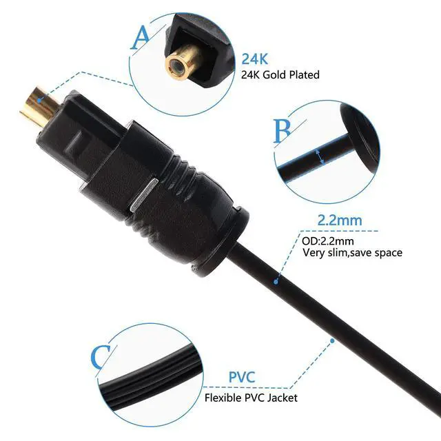 Alt view image 5 of 7 - 15M Black Digital Fiber Optical Audio SPDIF TosLink Cable