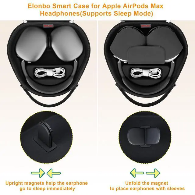 Alt view image 2 of 7 - Smart Case for Apple AirPods Max Wireless Over-Ear Headphones(Supports Sleep Mode), New AirPods Max Headphones Hard Carrying Case,Earphone Travel Protective Holder Storage Bag, Black
