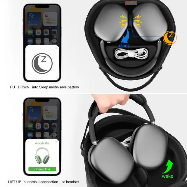 Alt view image 3 of 7 - Smart Case for Apple AirPods Max Wireless Over-Ear Headphones(Supports Sleep Mode), New AirPods Max Headphones Hard Carrying Case,Earphone Travel Protective Holder Storage Bag, Black
