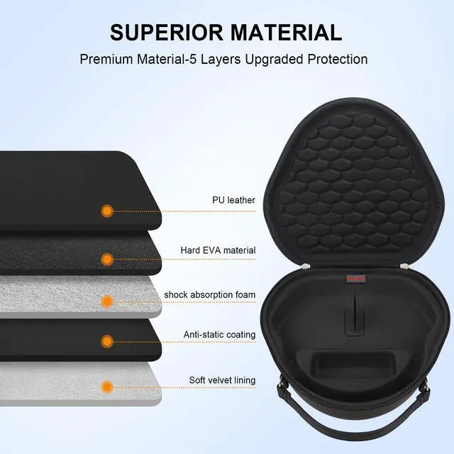 Alt view image 6 of 7 - Smart Case for Apple AirPods Max Wireless Over-Ear Headphones(Supports Sleep Mode), New AirPods Max Headphones Hard Carrying Case,Earphone Travel Protective Holder Storage Bag, Black