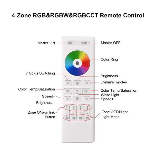 Alt view image 2 of 6 - RC03RF 2.4G 4-Zone Touch RF Remote RGB/RGBW/RGBCCT WB5 LM052 C03RF C04RF | Multi-Zone Wireless Touch Remote Controller For RGB RGBW RGBCCT LED Strip
