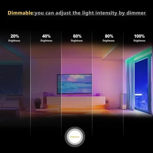 Alt view image 4 of 6 - RC03RF 2.4G 4-Zone Touch RF Remote RGB/RGBW/RGBCCT WB5 LM052 C03RF C04RF | Multi-Zone Wireless Touch Remote Controller For RGB RGBW RGBCCT LED Strip