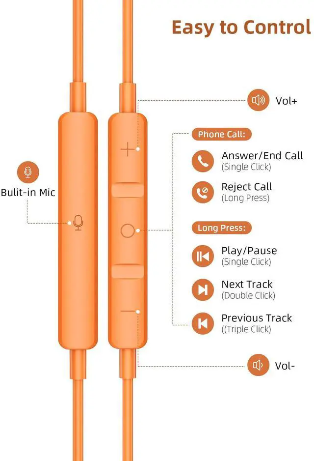 Alt view image 6 of 6 - USB C Earbud for iPhone 17 Pro Max 16 15 Plus Wired Type C Headphone | Clear Call HiFi Stereo Earphones with Mic for Samsung Galaxy S26 S25 Ultra S24 S23 S22 Travel Meeting Corded Headsets Orange