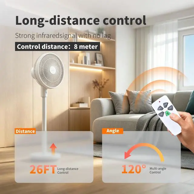 Alt view image 2 of 7 - FAN-53T Remote for Hampton Bay Harbor Breeze Ceiling Fan | L3HFAN11T FAN-11T L3HFAN35T1 Fan-HD KUJCE9103 FAN-35T CHQ8BT7030T CHQ7030T UC7030T 2AAZPFAN53T with Battery