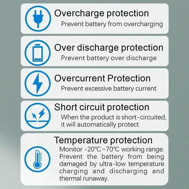 Alt view image 4 of 7 - BMS 19S 60V 30A Battery Management System Protection Board with Balance and NTC for Solar Energy Storage Electric car 3.2V lifepo4 Battery Pack (19S 60V 30A)