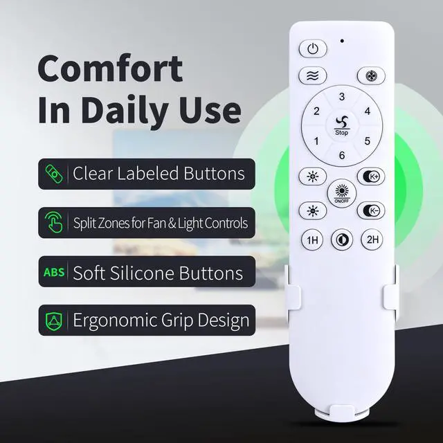 Alt view image 3 of 7 - Remote for Addlon 24'' 20''/ CHAREADA 20" Ceiling Fan with Light | Highly Compatible,Responsive,NFM024111-2,NFM024111-1,NFM024112-1,NFM024112-2,NFM20ABS7B01R1-KD03,25312