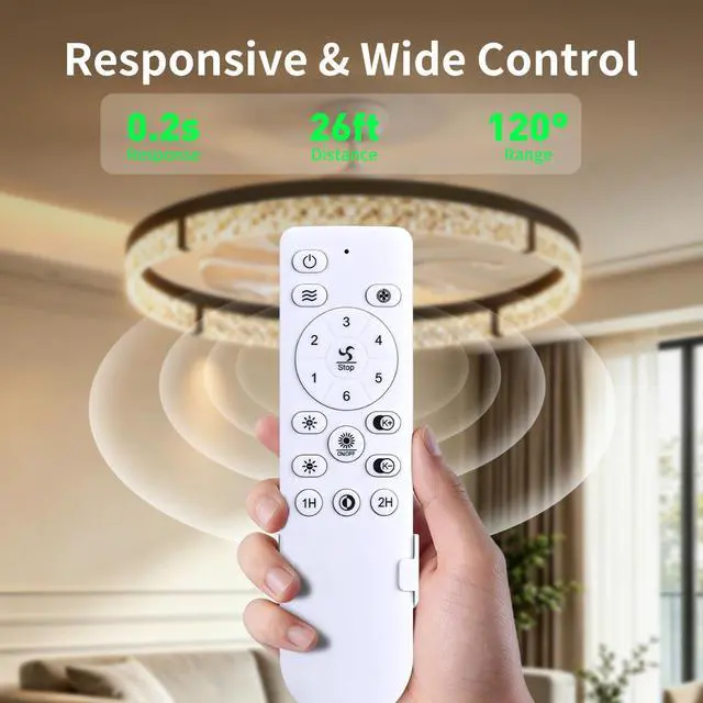 Alt view image 6 of 7 - Remote for Addlon 24'' 20''/ CHAREADA 20" Ceiling Fan with Light | Highly Compatible,Responsive,NFM024111-2,NFM024111-1,NFM024112-1,NFM024112-2,NFM20ABS7B01R1-KD03,25312