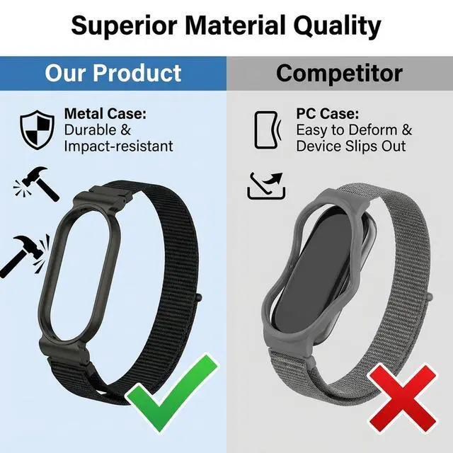 Alt view image 3 of 7 - Wristband for Plaud NotePin(S), Metal Case and Breathable Nylon Band, Zinc-Alloy Case for Secure Fit Anti-Drop, 12mm Connector, Adjustable Wrist Strap, Fits 5.5 to 8.7 inch wrist