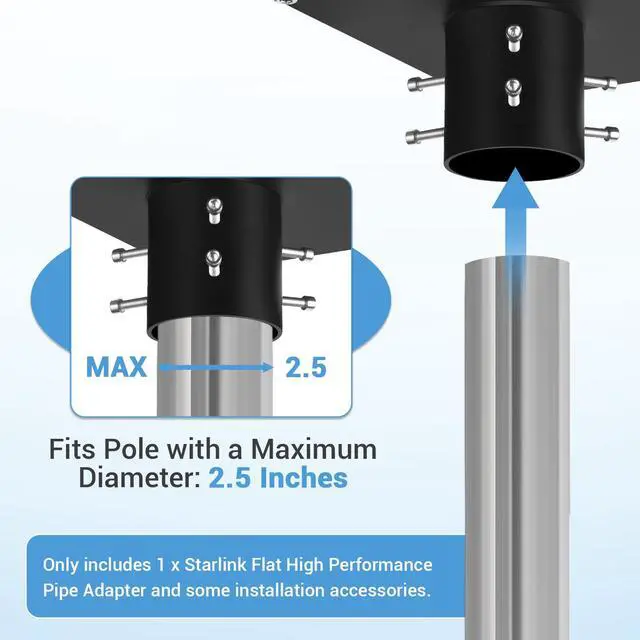 Alt view image 4 of 6 - Starlink Flat High Performance Pipe Adapter, Starlink Mount, Starlink RV Mount, Starlink Roof Mount for Vehicle/Boat/Outdoor Use