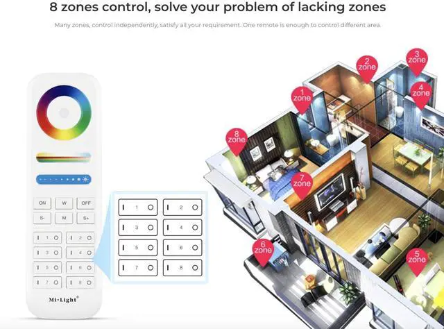 Alt view image 6 of 7 - FUT089-B 8-Zone RGB+CCT Remote 2.4GHz, Wireless LED Remote Controller, 8 Independent Zones Full Color & Tunable White, Battery Not Included