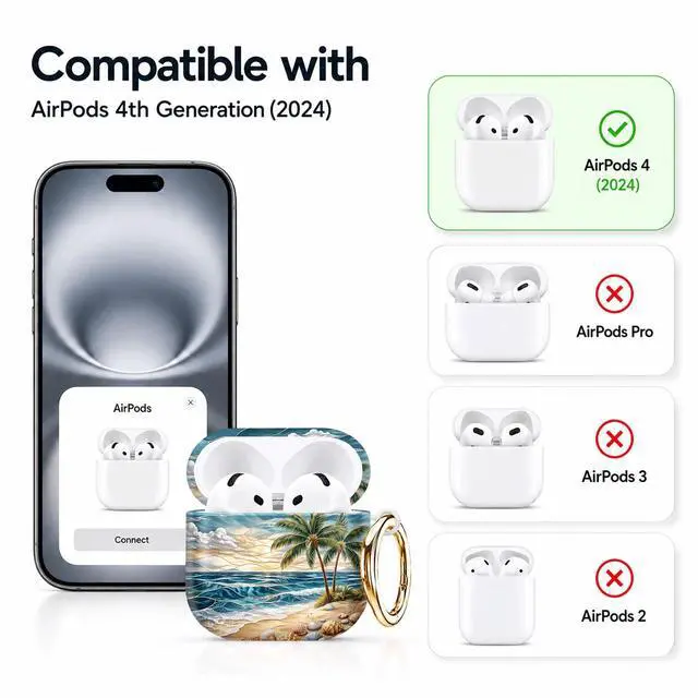 Alt view image 5 of 7 - Compatible with AirPod 4th Generation (2024), Cute Protective Cover with Keychain, TPU Anti-Drop Earbuds Case for Women and Men(Tropical Beach Palm Shell)
