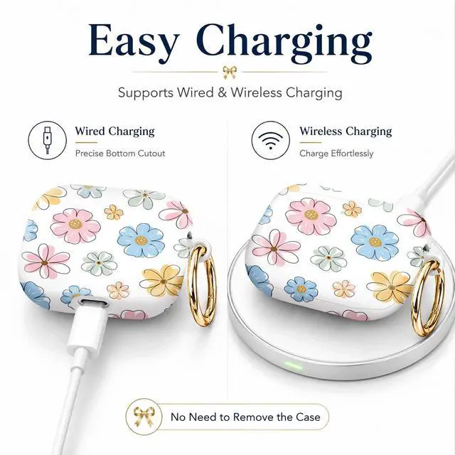Alt view image 3 of 7 - Compatible with AirPod 4th Generation (2024), Cute Protective Cover with Keychain, TPU Anti-Drop Earbuds Case for Women and Men(Colorful Floral with Pastel Tones)