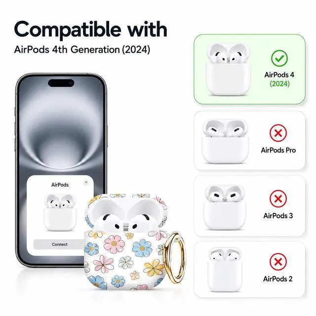 Alt view image 5 of 7 - Compatible with AirPod 4th Generation (2024), Cute Protective Cover with Keychain, TPU Anti-Drop Earbuds Case for Women and Men(Colorful Floral with Pastel Tones)