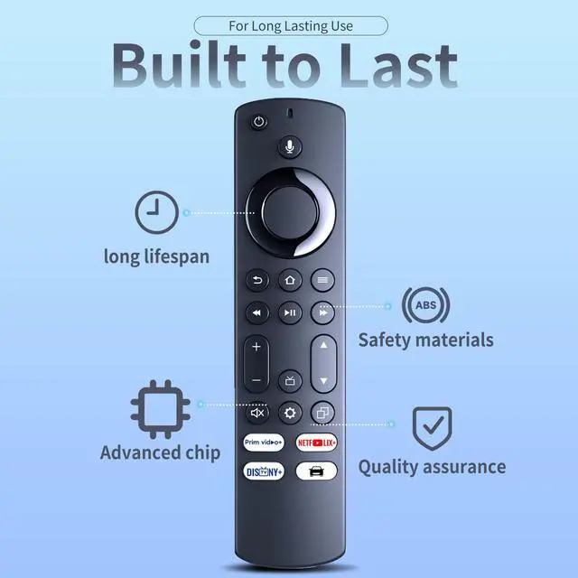 Alt view image 3 of 7 - Replacement Remote Control fit for 2022-2024 Jeep Grand Cherokee Wagoneer | Rear Entertainment Remote PUW-2K19-YKF470,for 2022 Chrysler Pacifica Hybrid Rear Seat DVD Theater Remote Part# 68449336AB