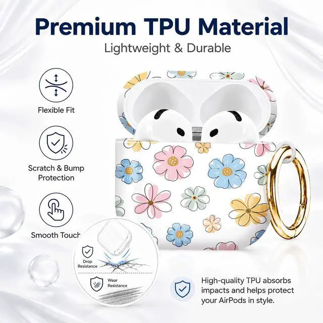 Alt view image 7 of 7 - Compatible with AirPod 4th Generation (2024), Cute Protective Cover with Keychain, TPU Anti-Drop Earbuds Case for Women and Men(Colorful Floral with Pastel Tones)