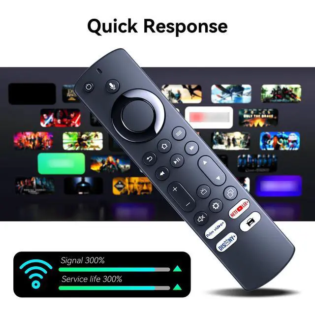 Alt view image 6 of 7 - Replacement Remote Control fit for 2022-2024 Jeep Grand Cherokee Wagoneer | Rear Entertainment Remote PUW-2K19-YKF470,for 2022 Chrysler Pacifica Hybrid Rear Seat DVD Theater Remote Part# 68449336AB